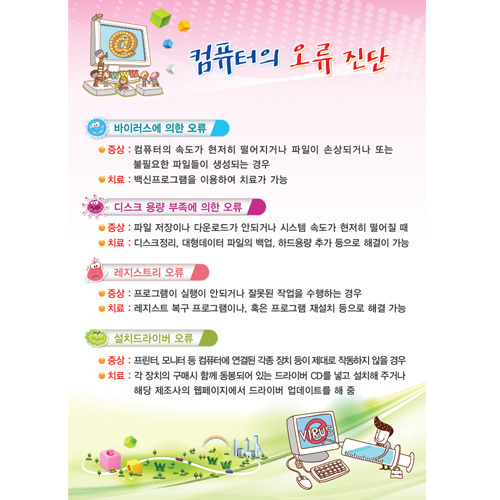 컴퓨터의 오류진단