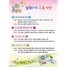 컴퓨터의 오류진단